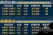 王者爆料怎么赚钱的啊视频