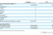 58爆料网最新爆料,最新热门事件内幕大曝光！