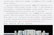 临沂今日房产爆料,今日爆料揭秘！