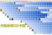 原神3.2卡池爆料最新,神秘新角色登场，元素战力再升级！