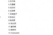 中戏校友爆料视频,娱乐圈背后的惊人真相
