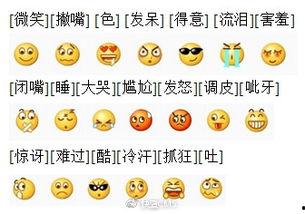吃瓜的表情图是什么意思